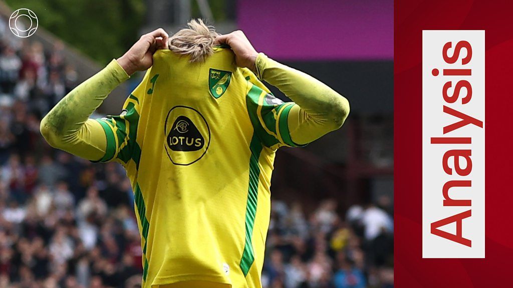 Match of the Day analysis: ‘Poor signings and no identity’ – Why Norwich were relegated