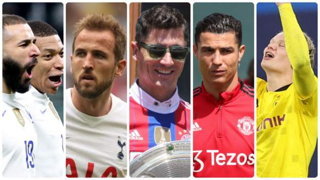 Who is the world’s best striker? Mbappe? Benzema? Haaland? Lewandowski? Ronaldo? Kane?
